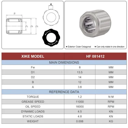 XIKE HF081412 Spin Mop Bearings 8x14x12mm - Unidirectional Rotation