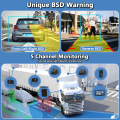 Sistema de monitoreo de vehículos de 5.1 pulgadas de 5 canales BSD