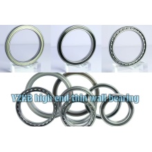 China Durable 61917 Thin-Wall Deep Groove Ball Bearing Supplier