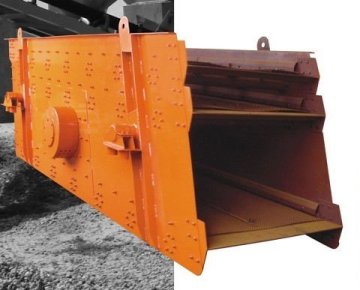 Circular Vibrating Screen