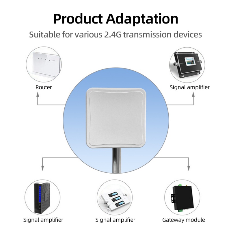 2.4GHz Outdoor Directional Panel Antenna 9