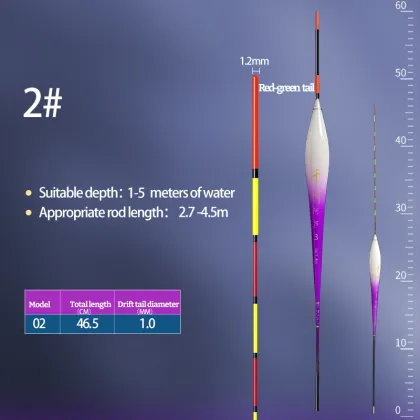 Brand New Reed Alu 02 Highly Sensitive Nano Large Object Carp Fishing Float