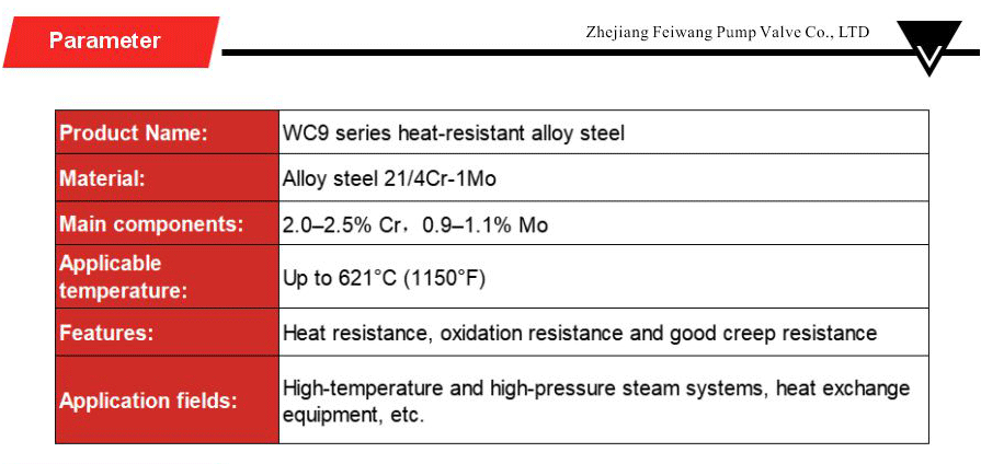 high temperature globe valve casting