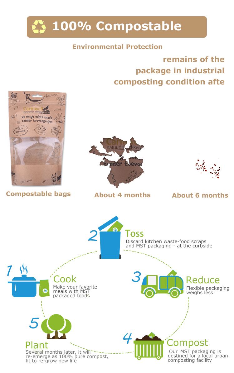 compostable bag