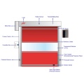 PVC Automatische Hochgeschwindigkeitsrollen -Verschlusstür