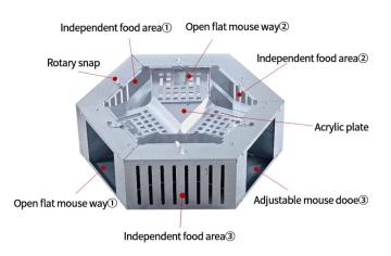 Outdoor Rodent Humane Electric Mouse Trap