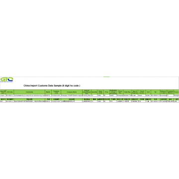 Pemampat China Import Custom Data Sample