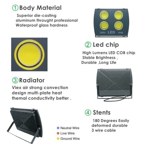 LED Flood Light 400W 500W High-Power Projection Lamp