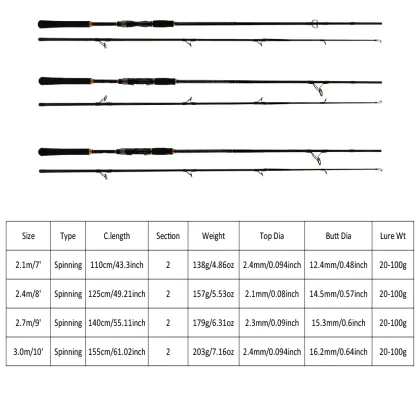 TAIGEK Sea Offshore Carbon Spinning Rods for Sea Bass Fishing (2.1m-3.0m)