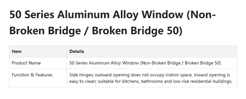 aluminum alloy doors and windows17-Z