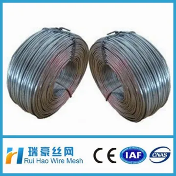 Electro Galvanized Iron Wire/ Galvanized Iron Wire /Electro Galvanized Wire