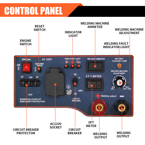 Corriente ajustable del generador del soldador de gasolina 4.7kW