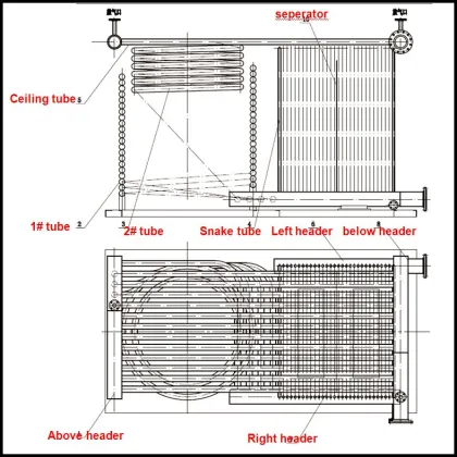 Thermic oil heat transfer boiler