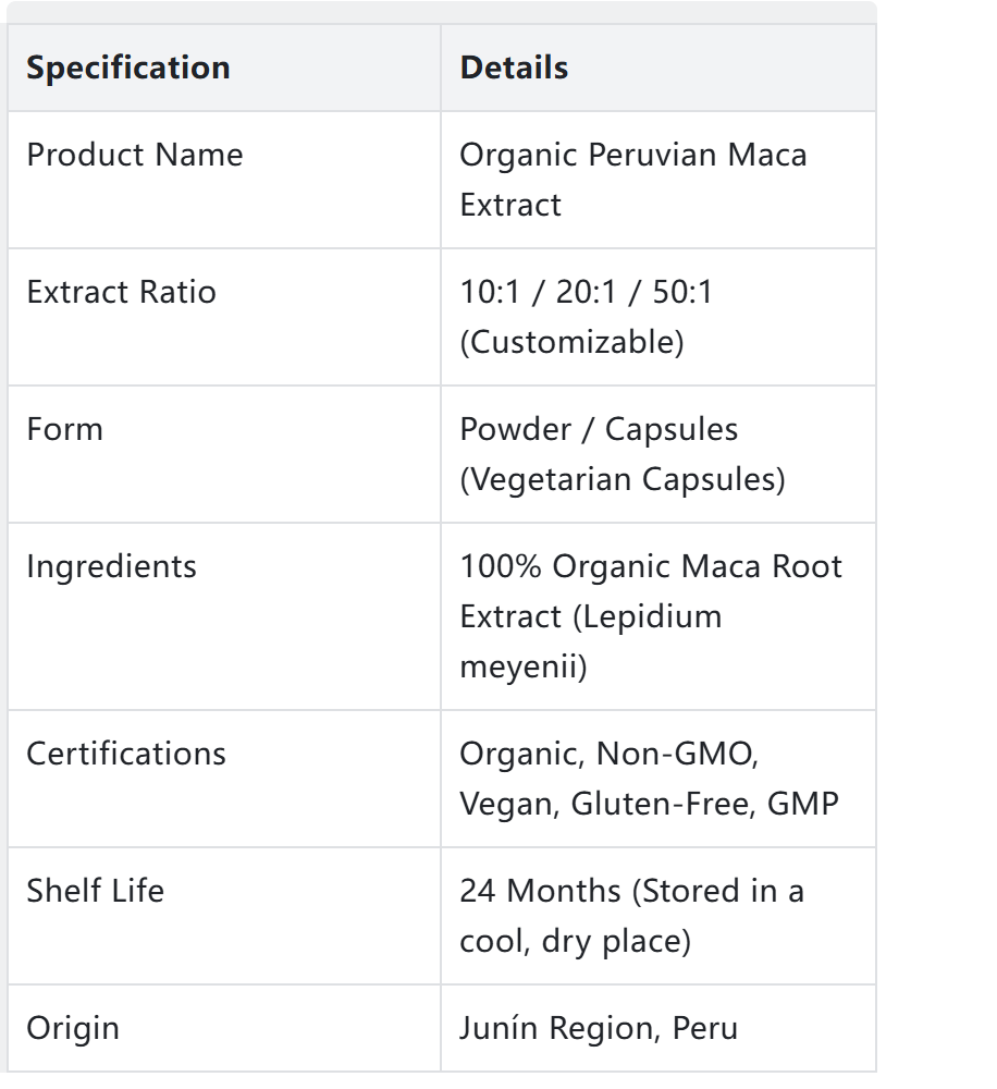 maca extract