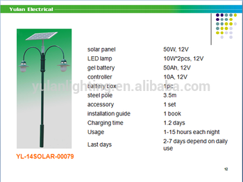YULAN newest product 15w/25w/50w/3.5m led solar garden light /garden solar light
