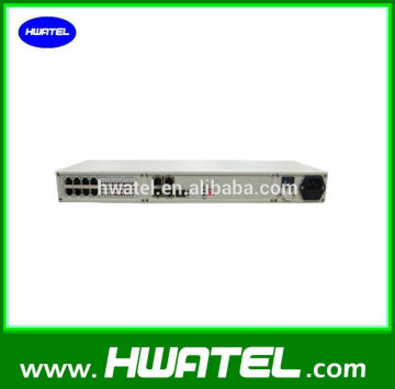 8 port E1 TDM Pseudowire Access Gateways IPMUX