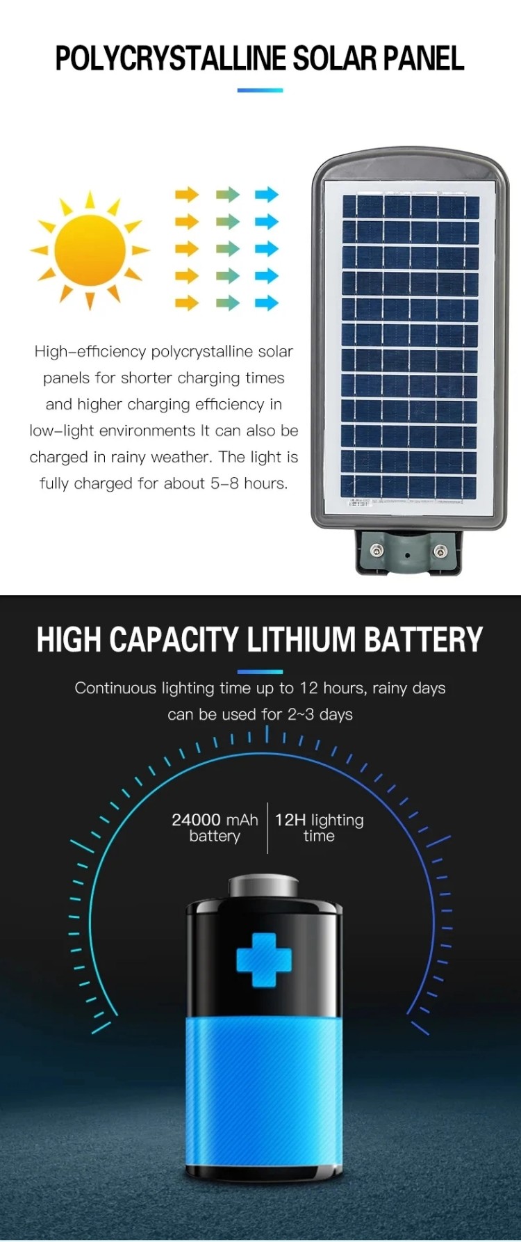 Integrated All In One Solar Light