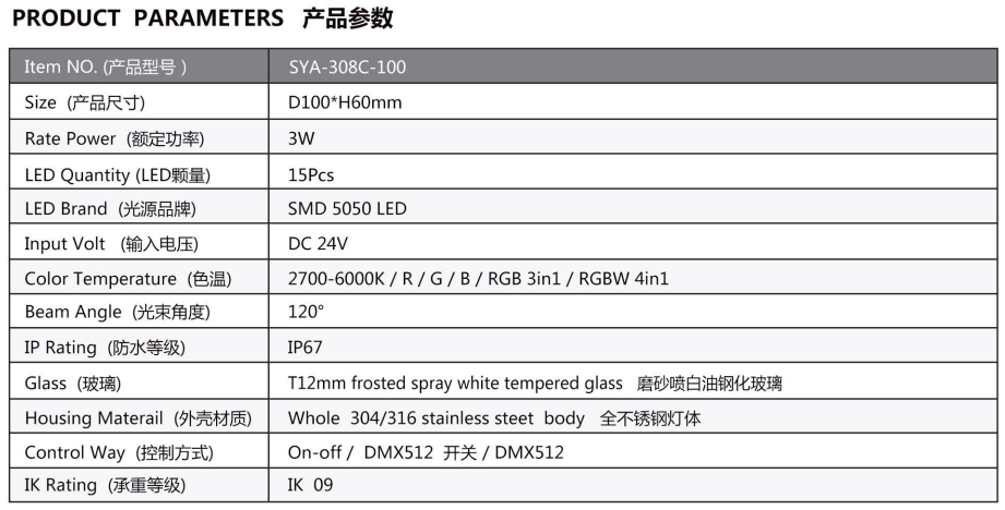 Anti-aging outdoor LED underground light