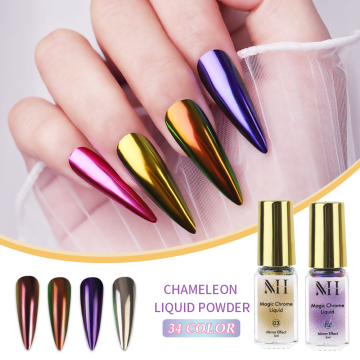Menghe Long Lasting Gel Nail Art Liner Supplies with 34 Colors for Professionals