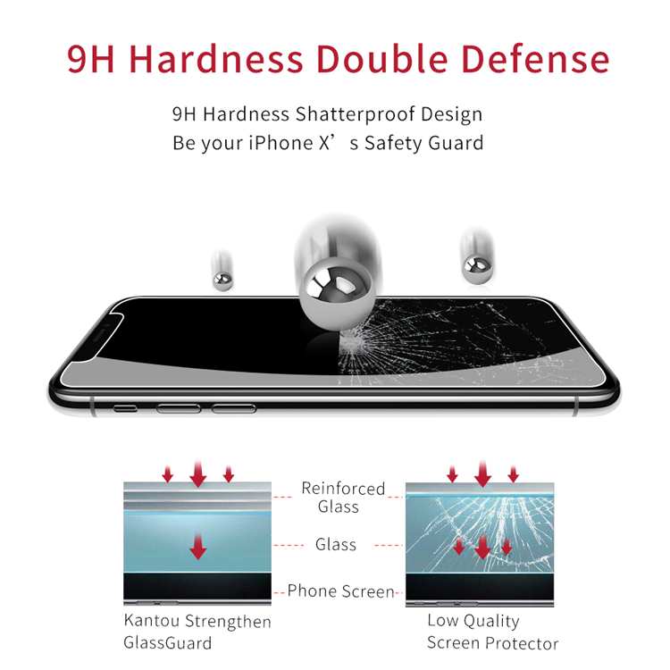 2.5D HD Tempered Glass