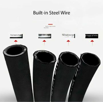High Pressure SAE 100r1at DIN En 853 1sn Industrial Hose Tube Pipe with One Braids