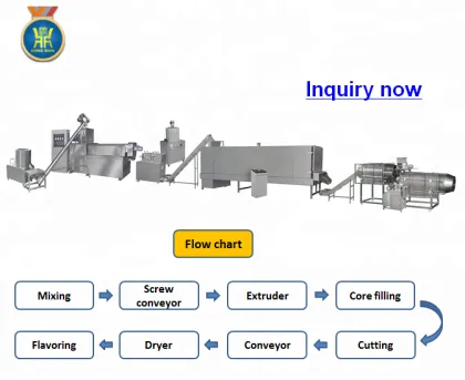 Coco Core Filled Corn Snack Food Machine