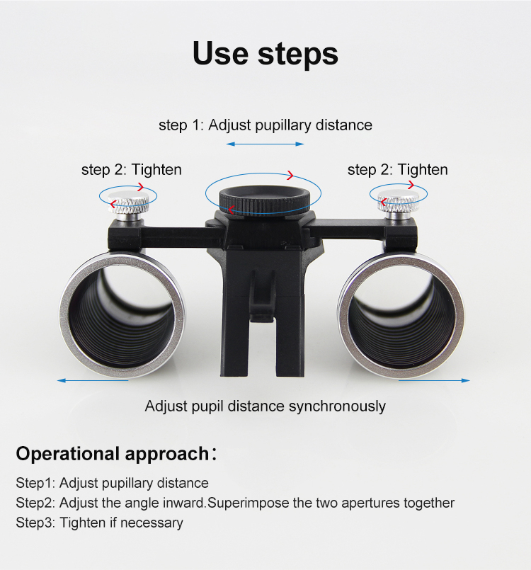 Dental Loupes Headlight(10)