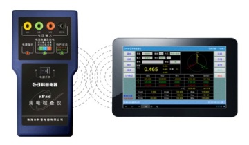 Portable Energy Meter Tester with Pad