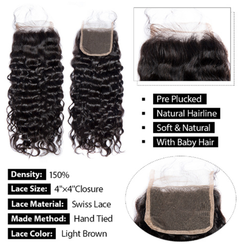 China body wave human hair lace closure Supplier