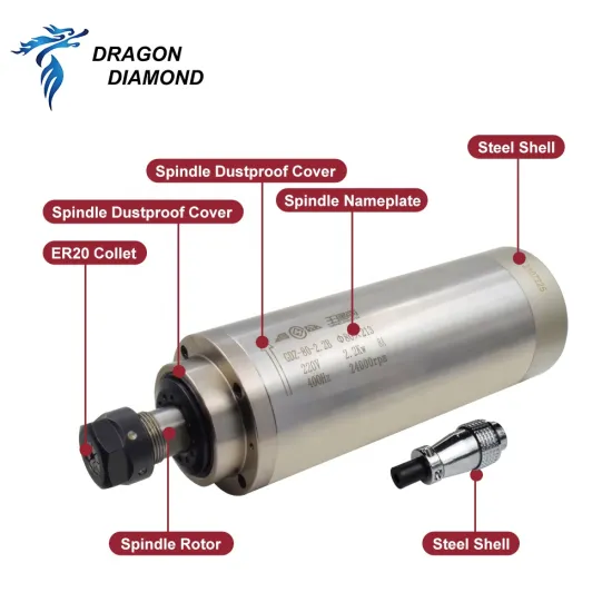 ER20 HQD High-Quality CNC Water Cooling Spindle Motors for Metal Cutting Applications - Available in 1.5KW, 2.2KW, and 3KW with 220V/380V Compatibility