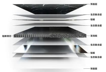 stainless Steel Bathroom Cabinet Waterproof Bathroom Cabinet