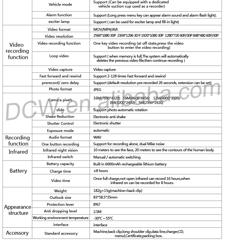 DCW92093