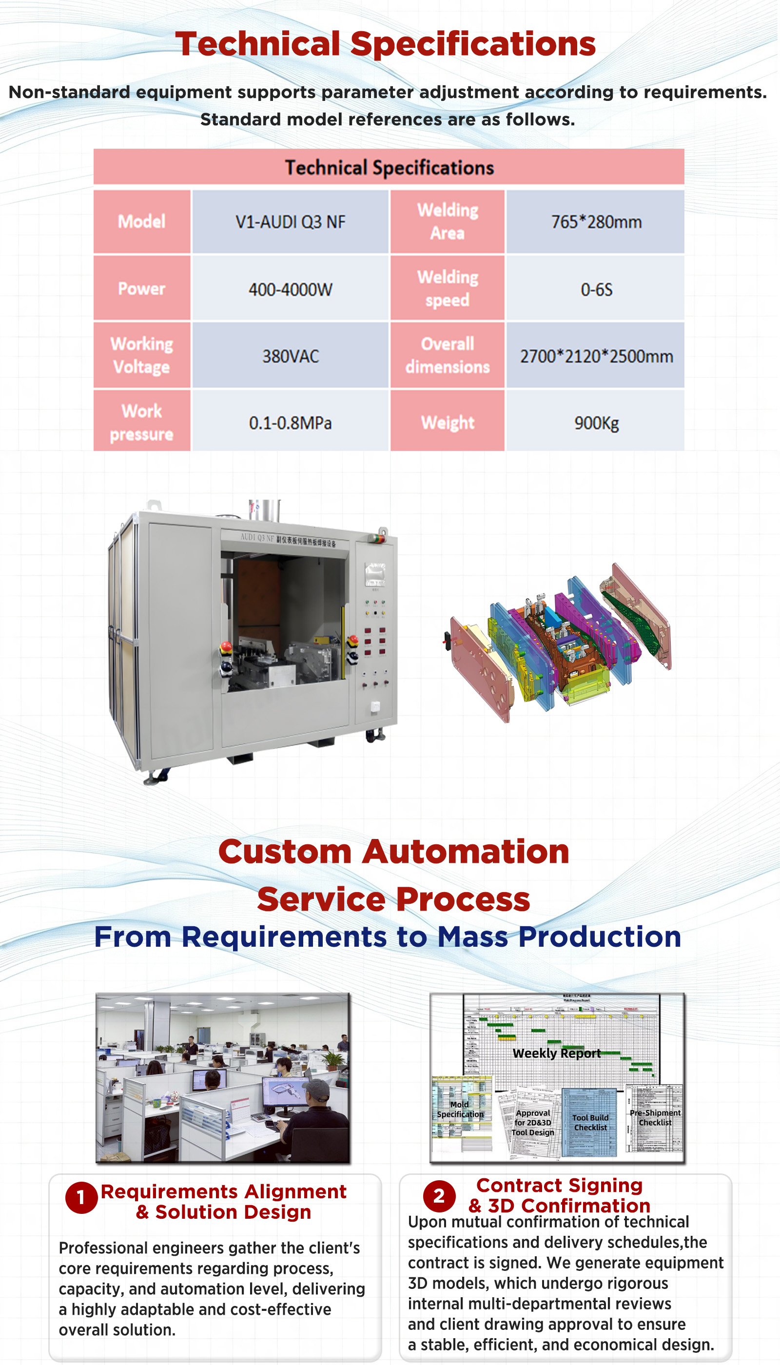 Horizontal Servo Hot Plate Welding Equipment 