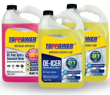 Anti-Fogging Car Glass Windshield Washer Liquid