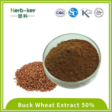 Anti inflammation 50% buck wheat extract