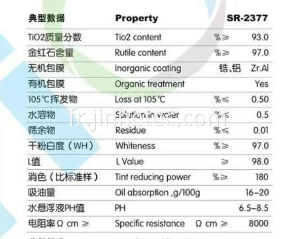 Chine Dioxyde de titane SR-2377 pour l'impression de l'encre Fabricants