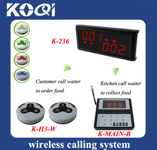 Wireless Calling System for Hotel Kitchen Pocsag Transmitter and Display Monitor Receiver
