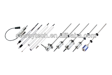 Linear position sensor for position measurement