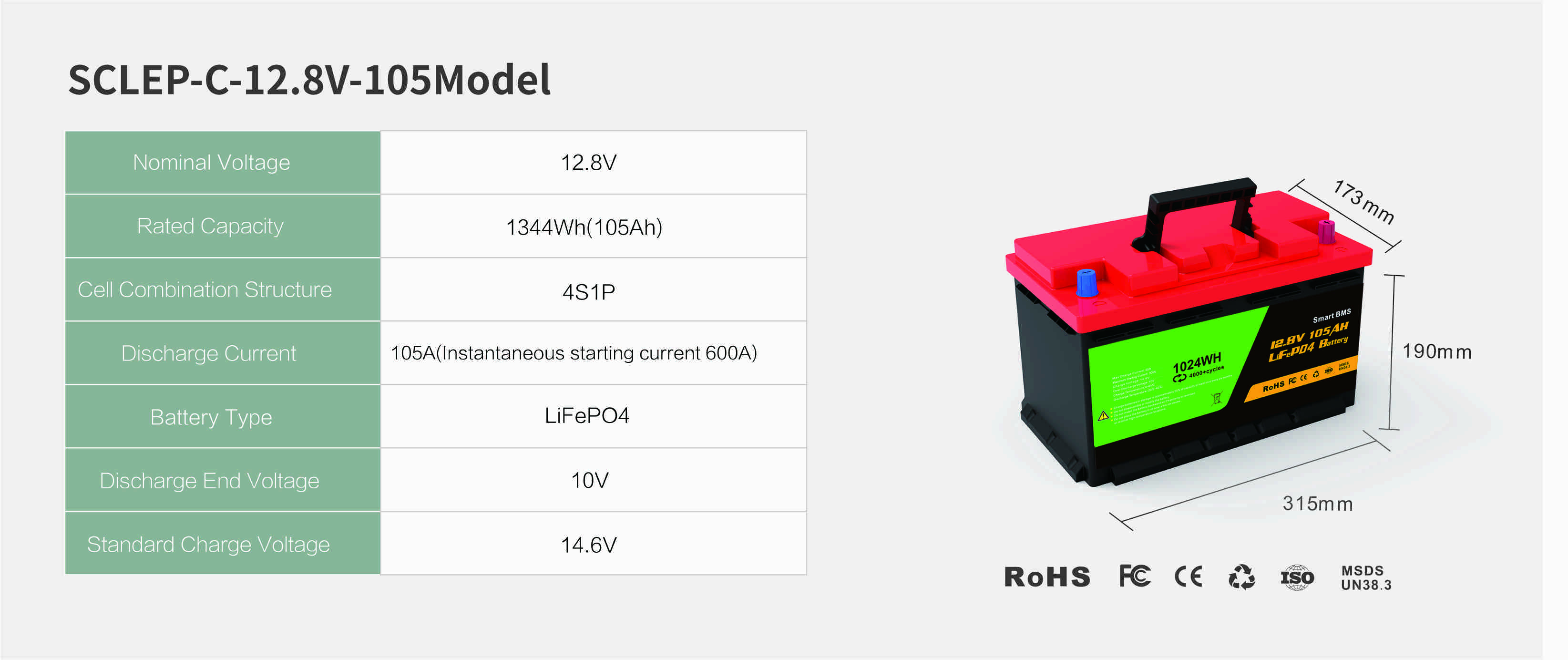 12.8V105Ah 4C discharge rate lithium battery