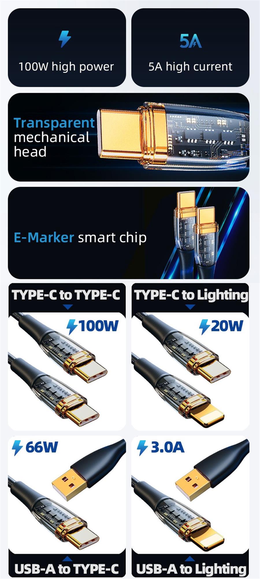 durable usb c cable