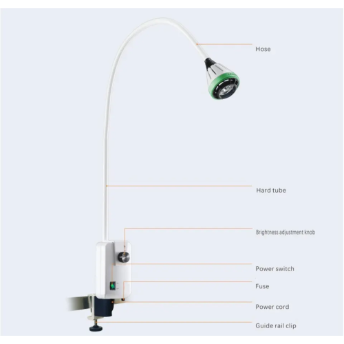 MEIDI Medical Clinic LED Examination Lamp with CE Certification