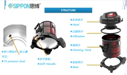 High Quality 2200W COC Middle East Model Cylinder Carpet Cleaner & Electric Air Purifier