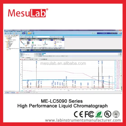 MesuLab HPLC High Performance Liquid Chromatograph