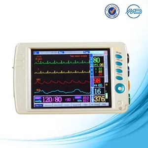 Medical patient monitor for ICU center JP2000-07