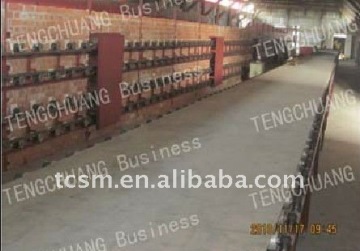 gypsum board line