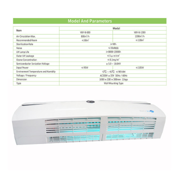 240V standard 90w Ionizer purifiers