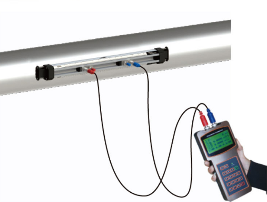 Handheld Ultrasonic Flow Meter