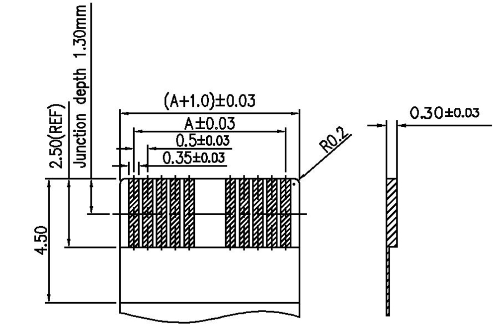 Production of high quality connectors