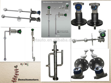 24V DC Power supply online liquid density testing equipment made in China