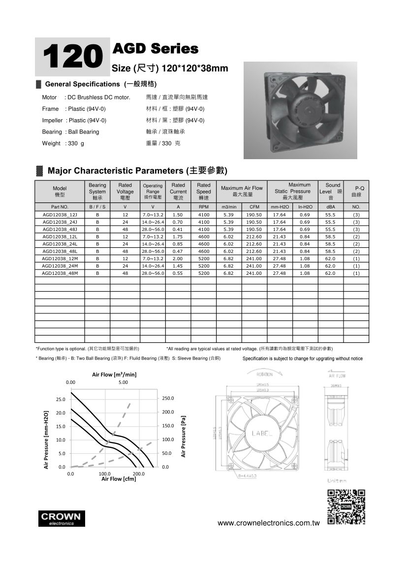 12038 Termite Blower 036 Dc Fan